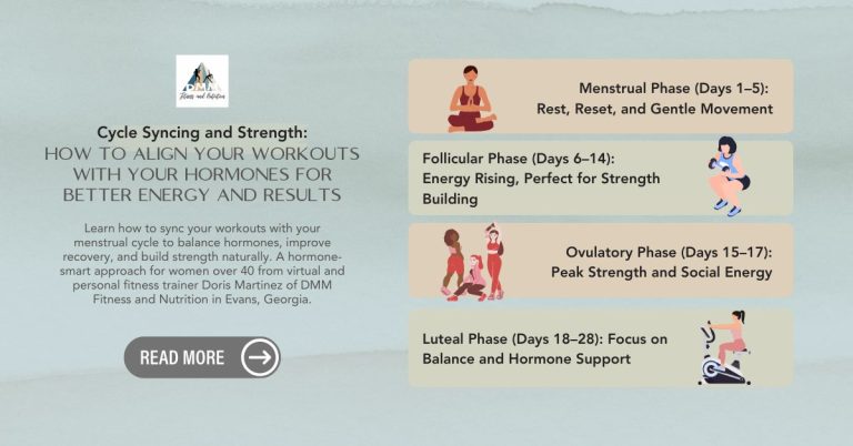 Cycle-Syncing-and-Strength-How-to-Align-Your-Workouts-With-Your-Hormones-for-Better-Energy-and-Results-instagram-1200-x-628