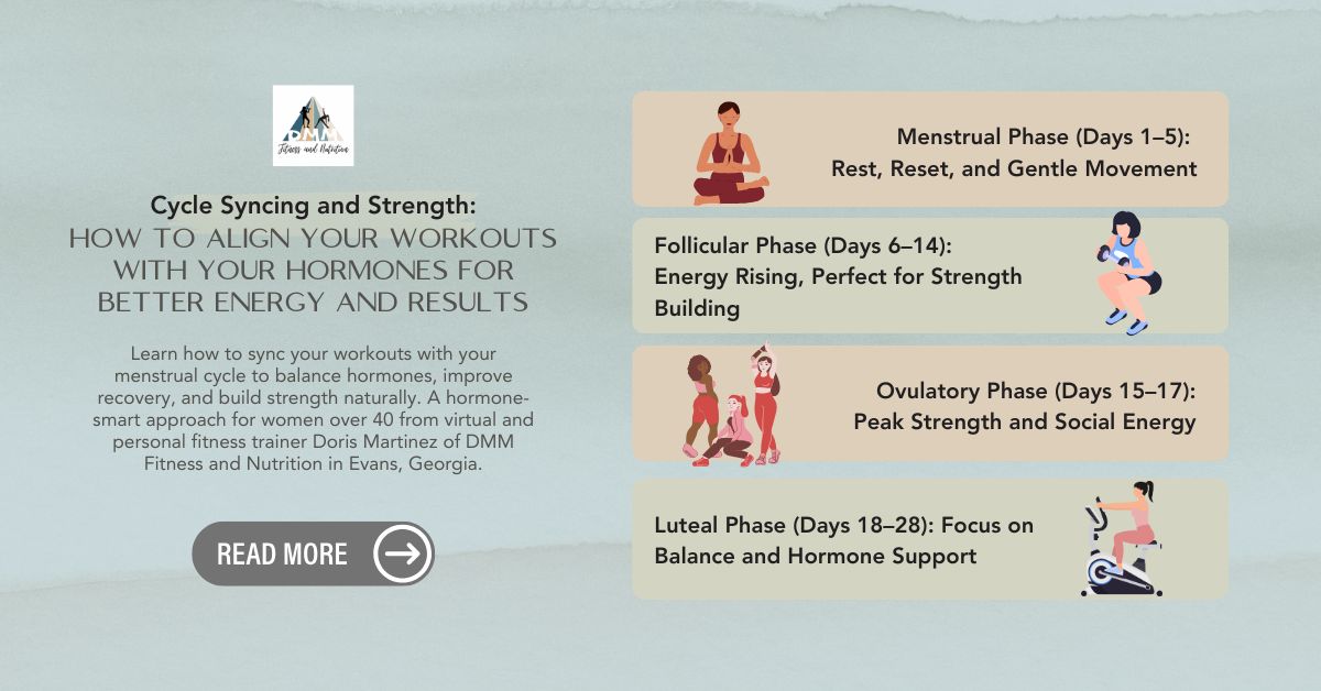 Cycle-Syncing-and-Strength-How-to-Align-Your-Workouts-With-Your-Hormones-for-Better-Energy-and-Results-instagram-1200-x-628